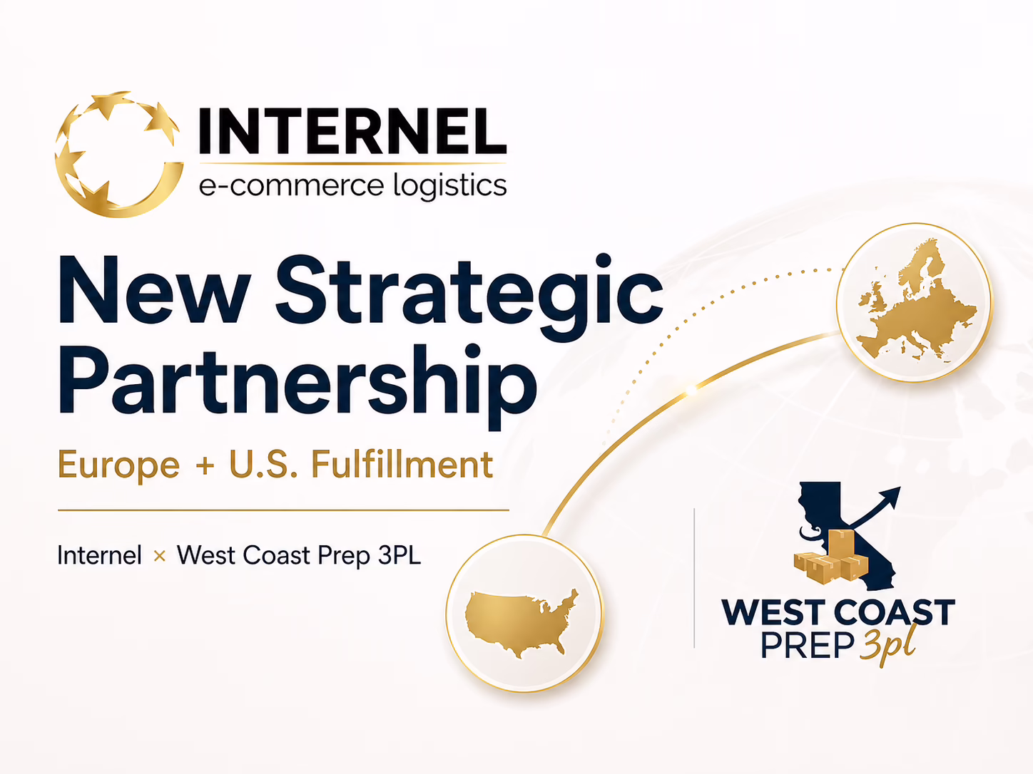 INTERNEL and West Coast Prep 3PL partnership connecting e-commerce fulfillment between Europe and the United States
